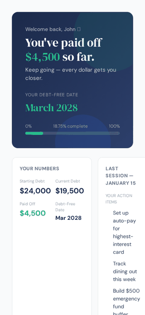 Goalpost Finance client dashboard showing personalized debt-free date and payoff progress