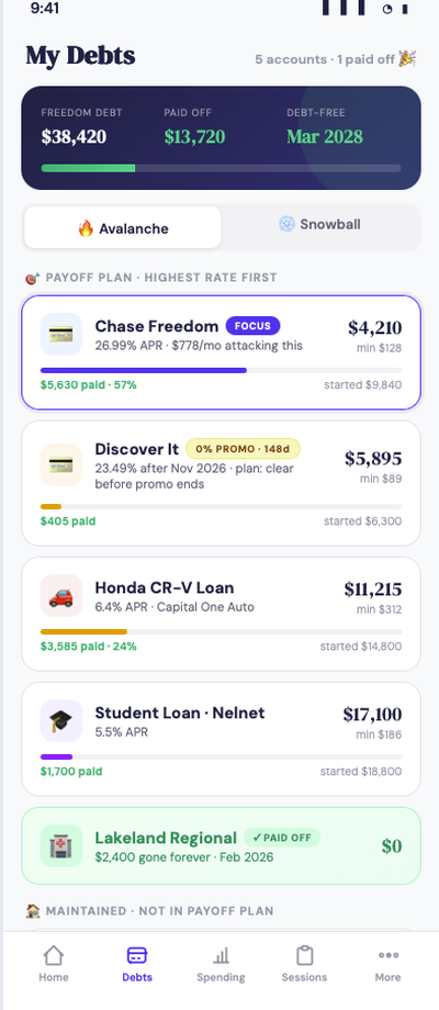 Goalpost Finance personalized debt payoff plan