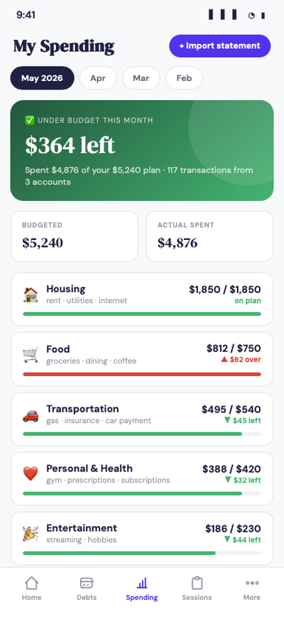 Goalpost Finance spending tracker, budget vs actual